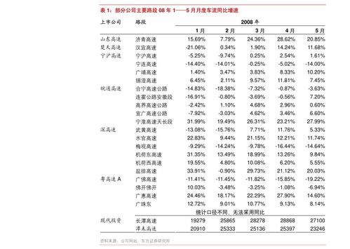 中美科技競爭深化 從底層技術到信息數據，AI標準體系構建成關鍵